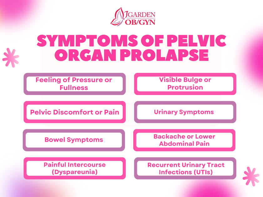 Symptoms Of Pelvic Organ Prolapse Garden Obgyn Obstetrics