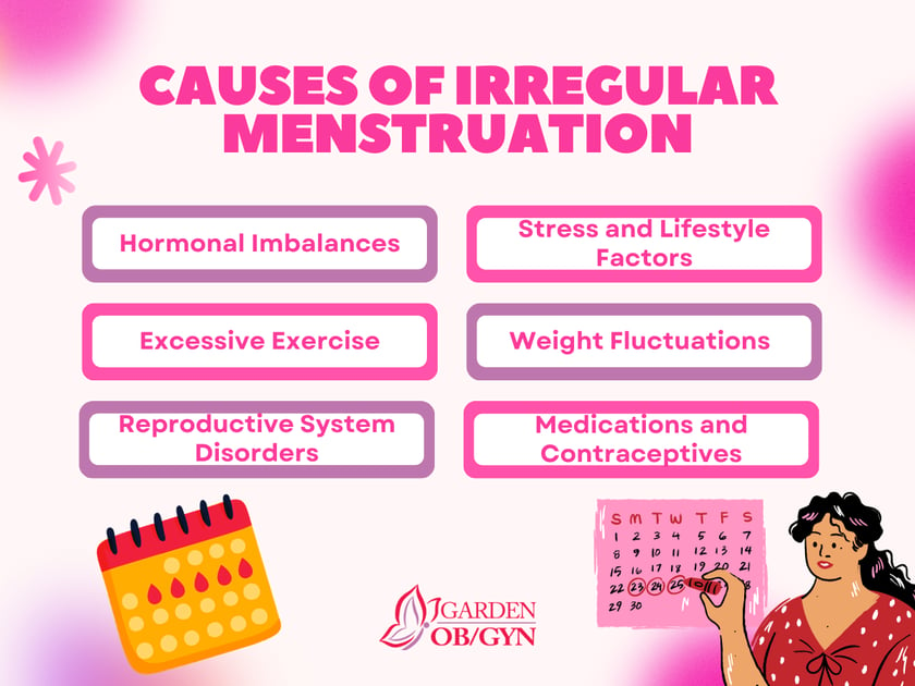 What Causes Irregular Menstruation Cycle