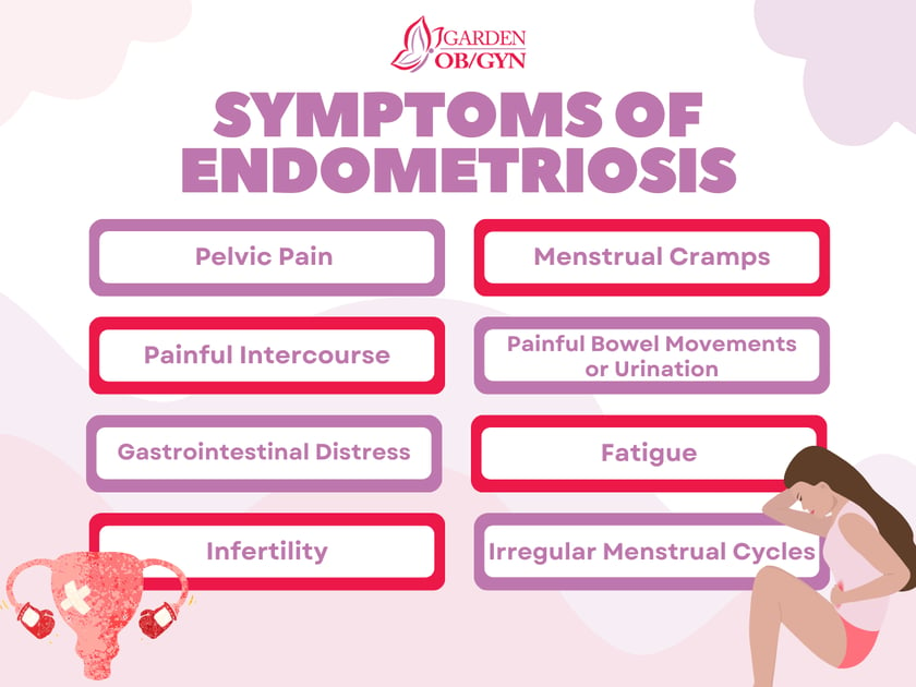 Symptoms of Endometriosis: Garden OBGYN: Obstetrics